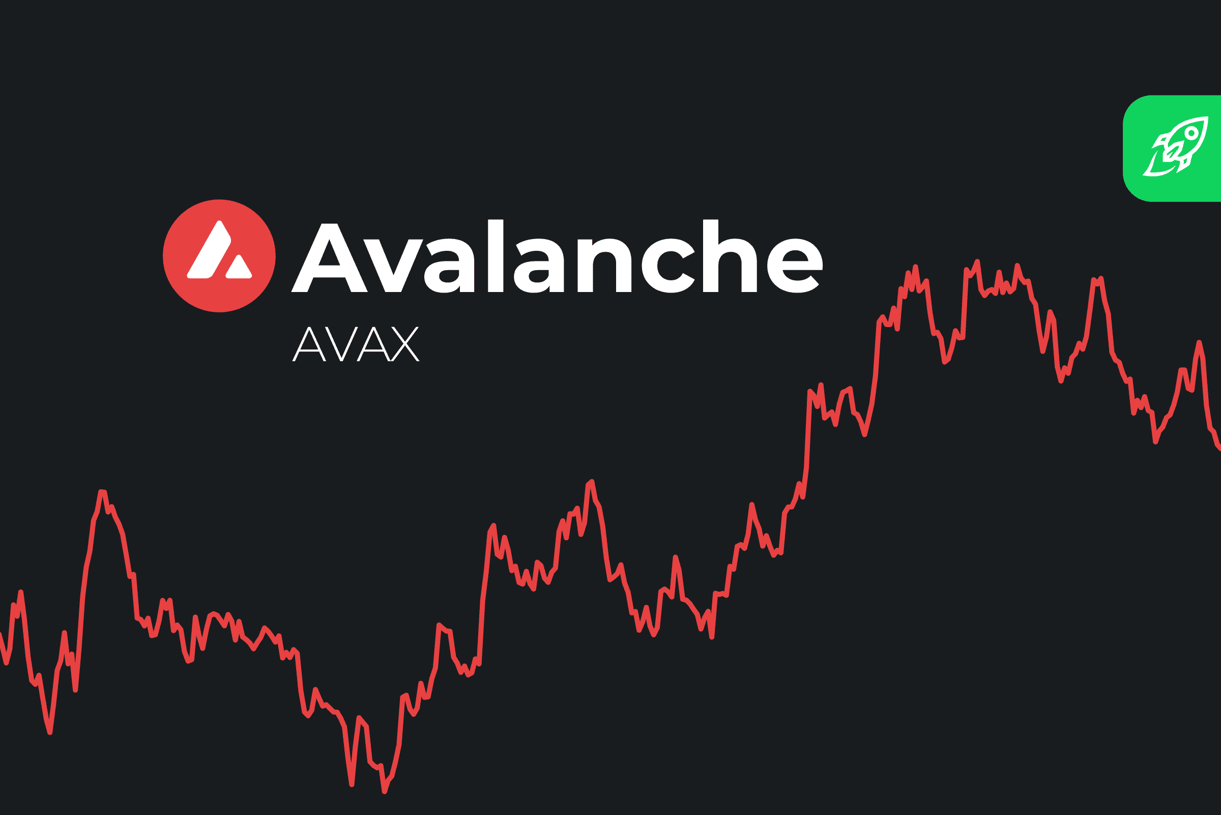 AVAX Avalanche Dapps Activity