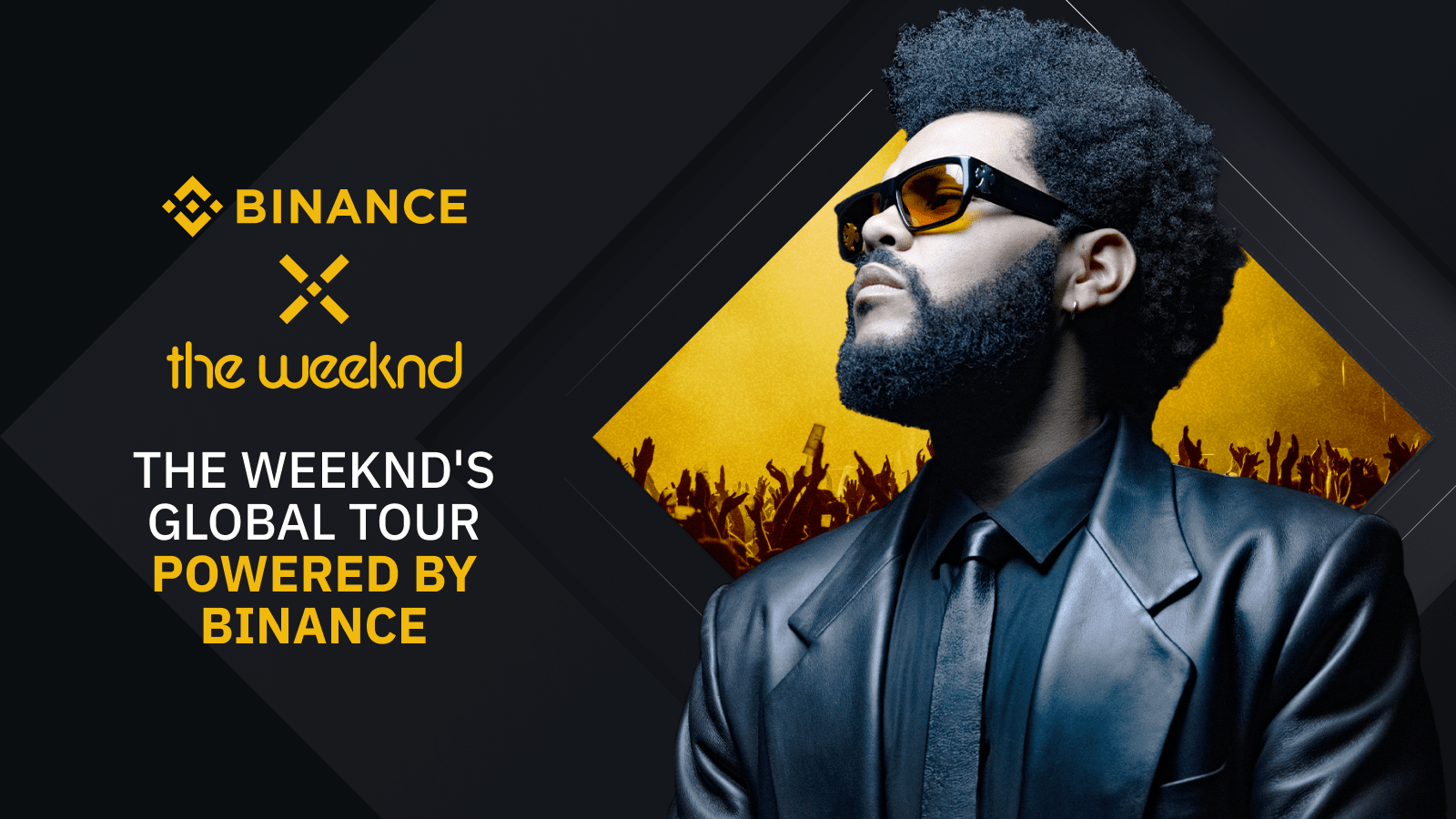 The Weeknd Australia New Zealand